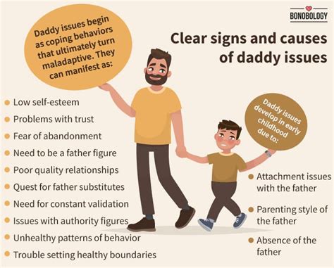 daddy issues sintomi|Daddy Issues: Psychology, Causes, Signs, Treatment